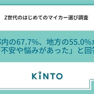 Z世代のはじめてのマイカー選び調査