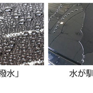 雨天時に覚えておきたい「撥水」「親水」…最も重要なのは？