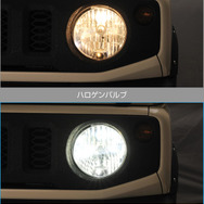 ハロゲンバルブとの比較（C4500シリーズ）
