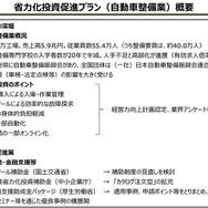 自動車整備事業者向け「省力化投資促進プラン」で投資補助・金融支援を強化…国土交通省