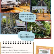 小学生向けイベント「ハイウェイ☆キッズたんけん隊2025」