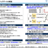 国土交通省「これからも自動車を安心・安全に使用できる社会に向けて ～時代に合わせた整備事業規制のアップデート～」