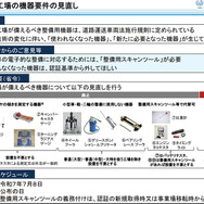 国土交通省「これからも自動車を安心・安全に使用できる社会に向けて ～時代に合わせた整備事業規制のアップデート～」