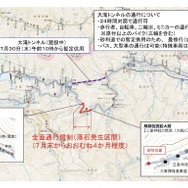 大滝トンネルの通行について