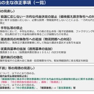 「改正下請法（取適法）・振興法の説明会」資料