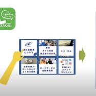 ライカラ、整備工場のリアル店長が発案「業務効率化ツール」でAIも導入【AA東北2025＆AA九州2025】