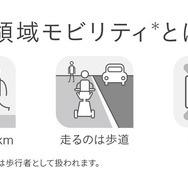 歩行領域モビリティ