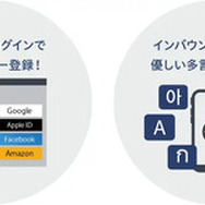 QUICK TRIP Ticketの特徴　