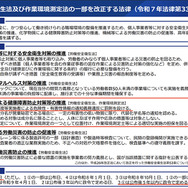 「労働安全衛生法及び作業環境測定法の一部を改正する法律」では安全配慮義務を、フリーランスや個人事業主にも適用