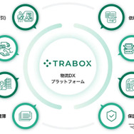 トラボックスでできること