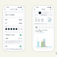 太陽光発電による電力の余剰に応じた自動充電