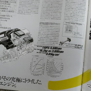 ホンダ・シティターボII 当時のカタログ