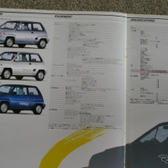 ホンダ・シティターボII 当時のカタログ