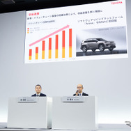 トヨタの2026年3月期 第2四半期決算説明会（11月5日）