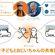 『思い出に残るためにどうしよう　:Do』