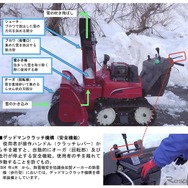 除雪機の構造と各部名称