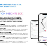 Sentianceのモーションインサイト技術