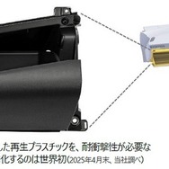 廃車由来の再生プラスチックを使用したグラブボックス