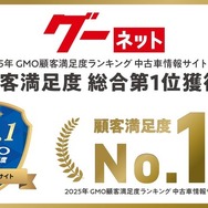 グーネットがGMOリサーチ&AI実施の中古車情報サイト顧客満足度調査で総合第1位