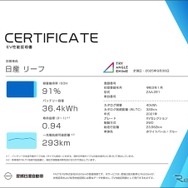EVの「性能証明」と「残価保証」などを組み合わせた国内初となるリユースEV「ReNew EV」