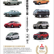 『三菱自動車工業』