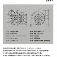 『ターボチャージャーの性能と設計』