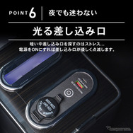 クラフトワークス『デイズ』『eKワゴン/eKクロス』専用LEDコンソールボックス