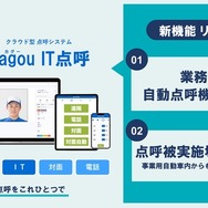 Cagou IT点呼 新機能リリース