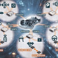 ADaCのSDV時代の安全性・セキュリティ対策ソリューション