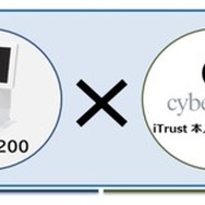 レンタカー事業ではマイナ免許証から免許情報を読み取ることが可能に