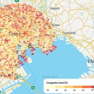 Area Analytics ツール画面 (渋滞レベル％) イメージ