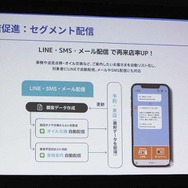 人員を増やさず、24時間ネット予約で売上UPと効率化を実現する「STORES予約」を訴求…IAAE 2026