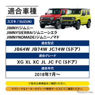 クラフトワークス『ジムニー/シエラ/ノマド』専用「LEDルームランプ」