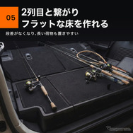 クラフトワークス『ジムニーノマド』専用「ラゲッジ収納ボックス」