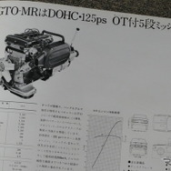 三菱 ギャランGTO 当時のカタログ画像