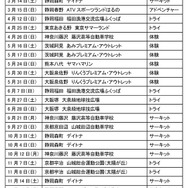 ヤマハ親子バイク教室 2026年スケジュール