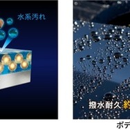 シロキサン配合で撥水パワーが長期間持続