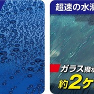 強力な撥水被膜を長期にわたって形成
