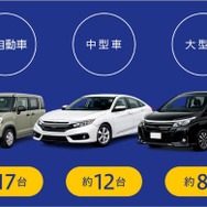 優れたコストパフォーマンス