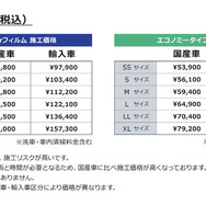 「遮熱キーパーフィルム」の価格表