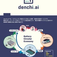 denchi.ai