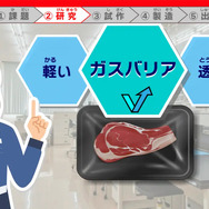 トレーニングイメージ