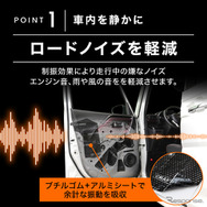 クラフトワークスの「デッドニングシート」