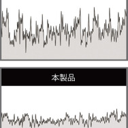 復活王 ヘッドライト用