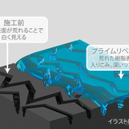 復活王 黒樹脂用