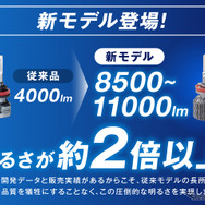 2色切替LEDフォグランプの“正統進化モデル”