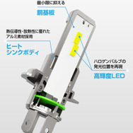 銅基板、ヒートシンクの放熱技術でLEDへの負荷を軽減