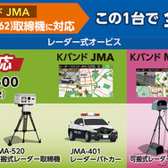 レーザー式オービス対応セーフティレーダー「AR-926AW」