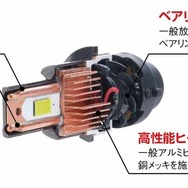 純正交換HID用LEDバルブ「HM601」「HM602」