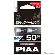 ECO-Line LEDシリーズ「HS120」